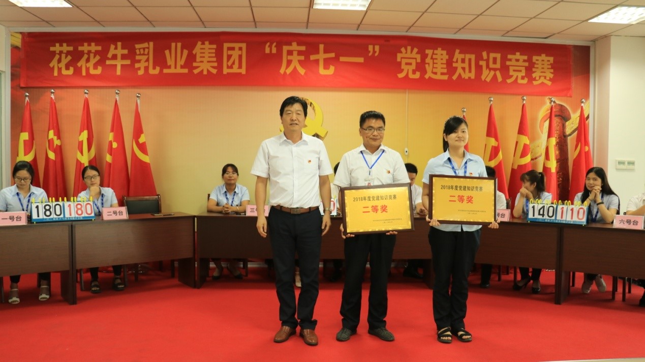 知识较量争前锋   比学赶超展风采 —— QMH官网乳业集团党委进行庆 “七一”党建知识较量