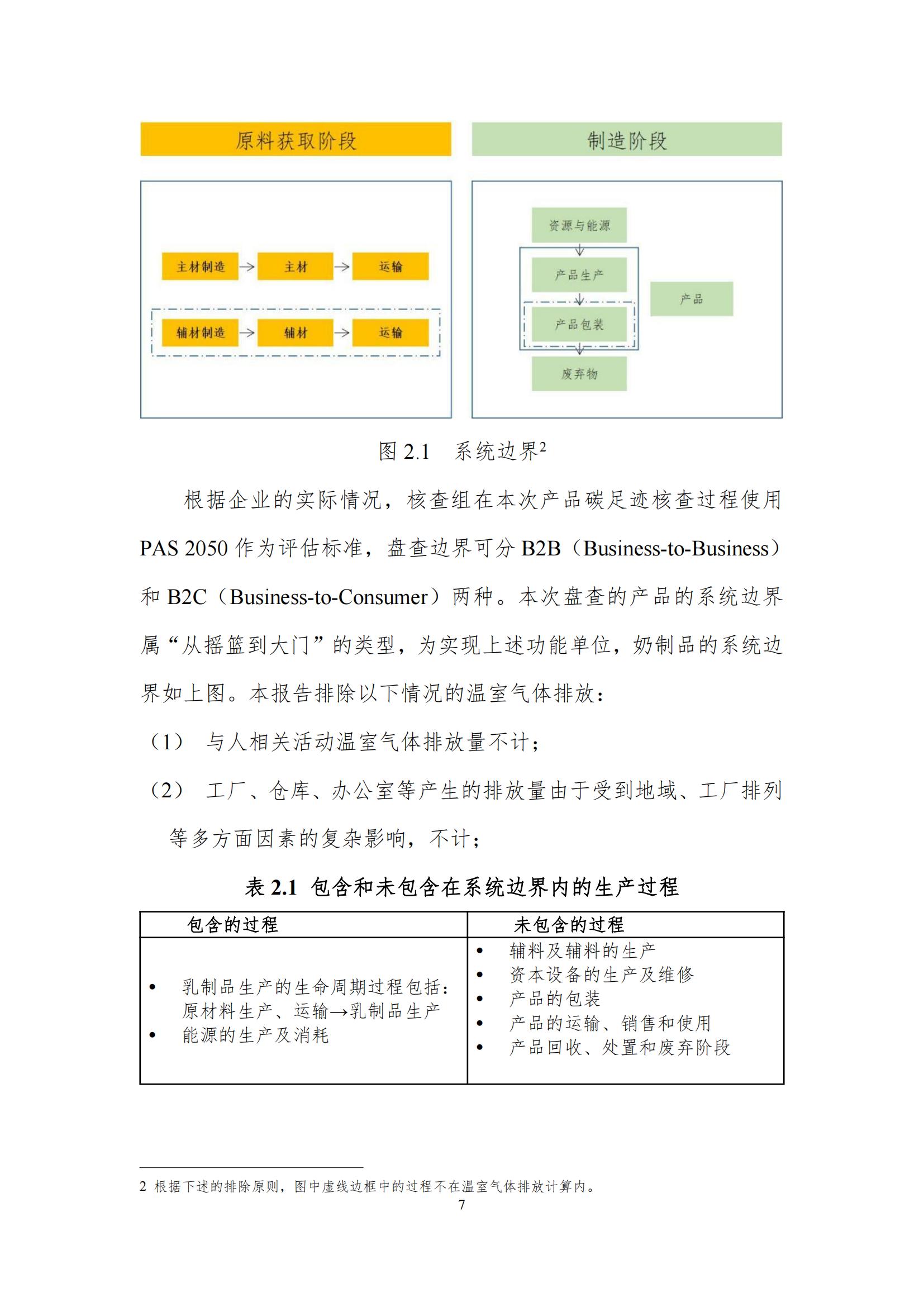 《郑州QMH官网乳制品有限公司产品碳足迹汇报》公示