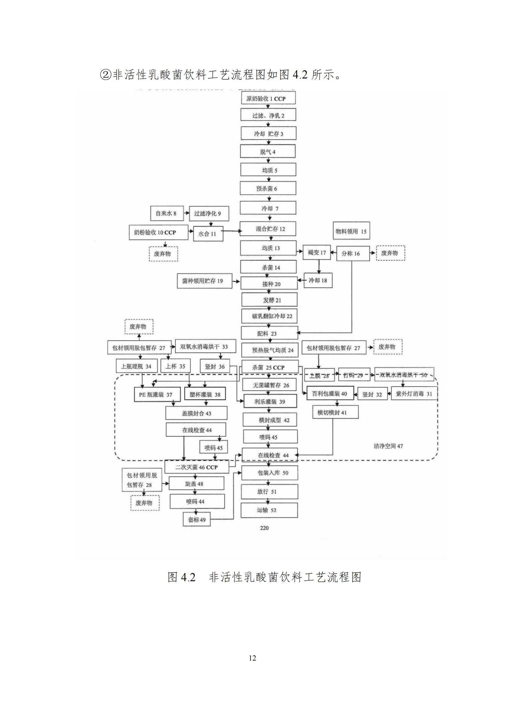 《郑州QMH官网乳制品有限公司产品碳足迹汇报》公示