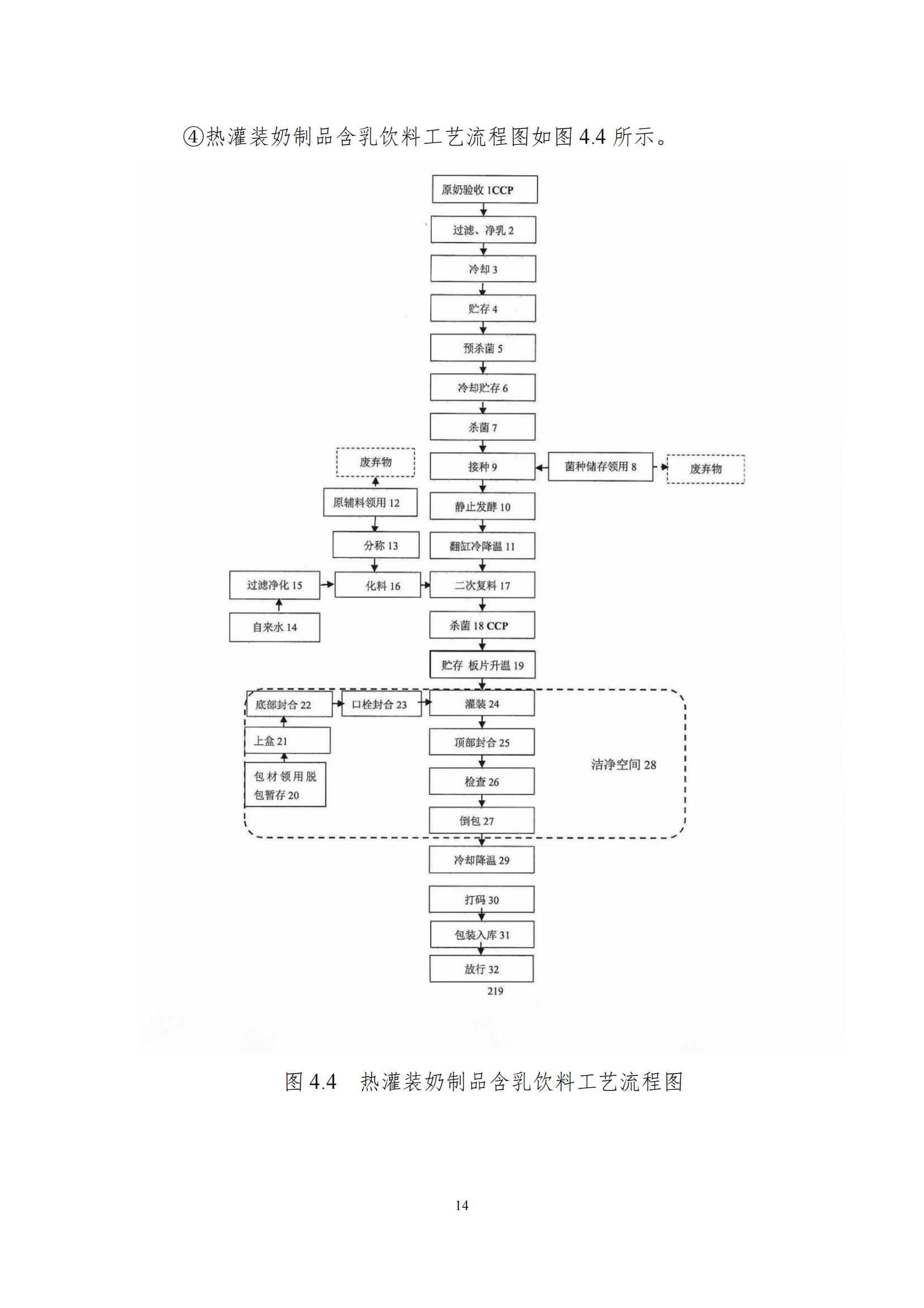 《郑州QMH官网乳制品有限公司产品碳足迹汇报》公示