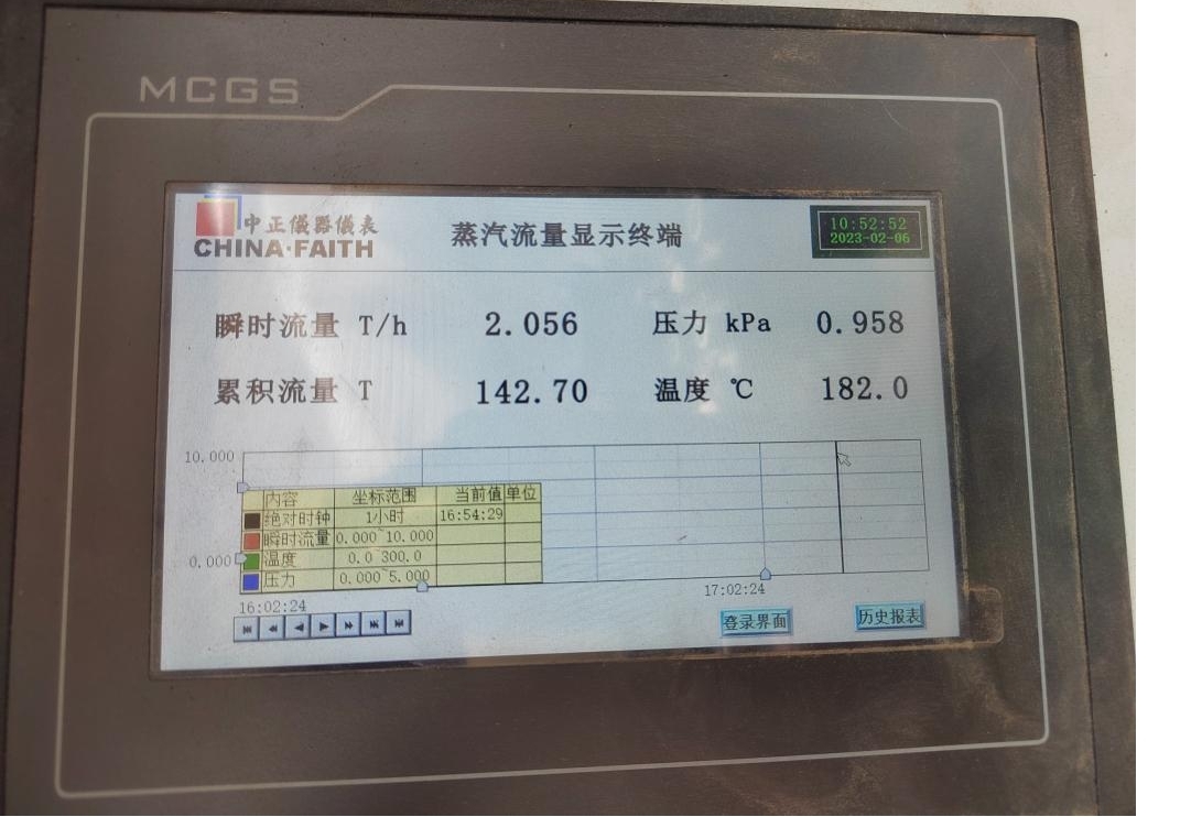 QMH官网丨河南QMH官网乳业集团郑州分公司“集中供热”项目成功投产！