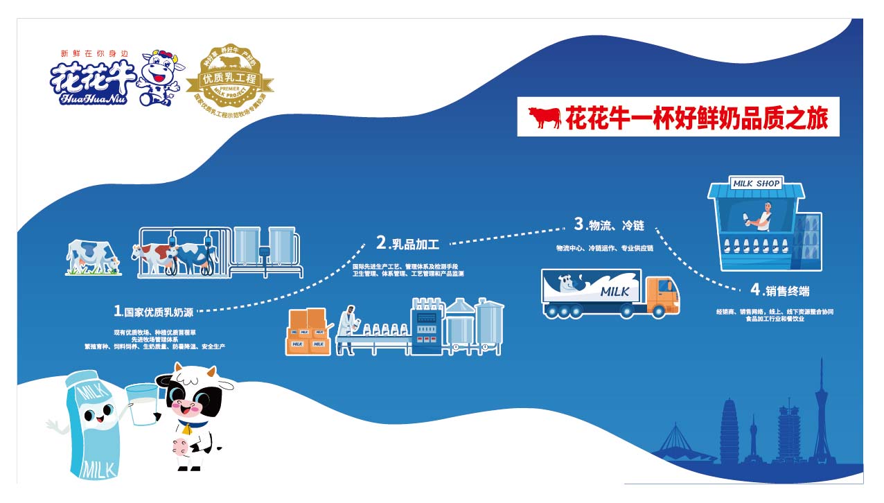 荣膺乳业三大金奖，QMH官网以产业融合发展推动奶业高质量发展