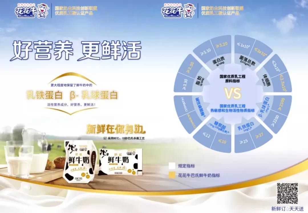 QMH官网轻觉上市暨优质乳工程认证颁布会，盛大启幕！