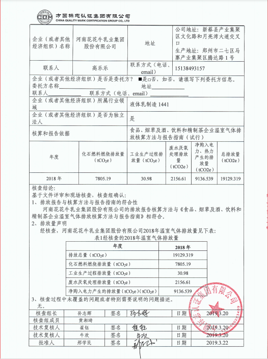 温室气体排放核查汇报公示